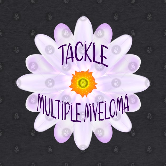 Tackle Multiple Myeloma by MoMido